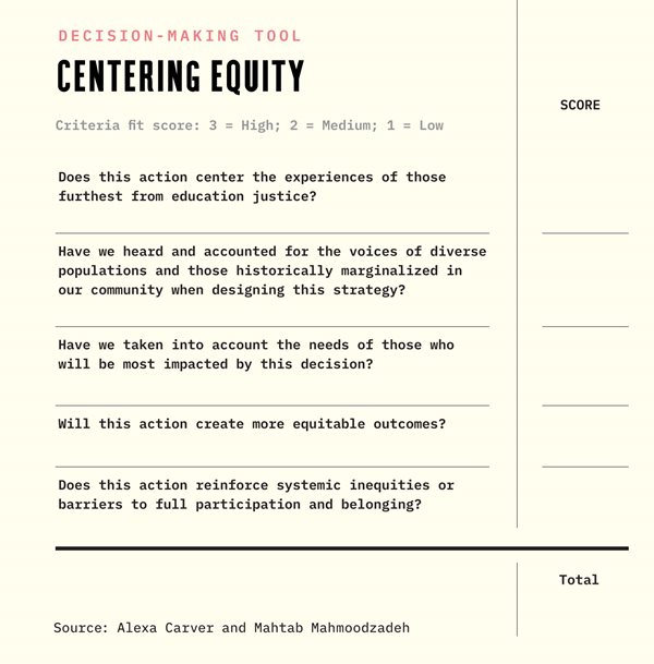 Centering Equity