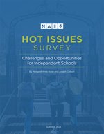 NAIS Research: 2023 Hot Issues Survey