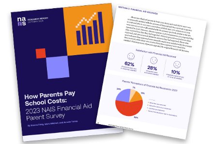 2024 Report on How Parents Pay School Costs